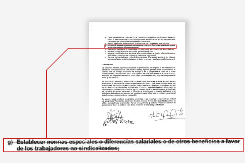 Proposición representante Carolina Arbeláez pactos colectivos reforma laboral