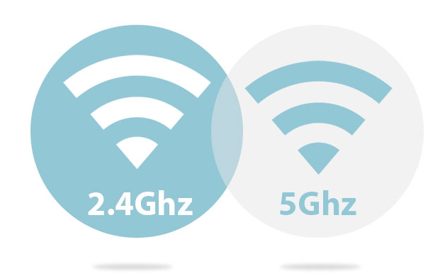 ¿Qué significa el símbolo de doble wifi en el celular y por qué aparece?