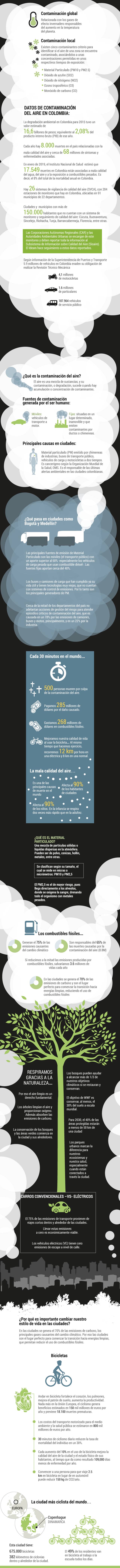Campaña WWFEl Espectador