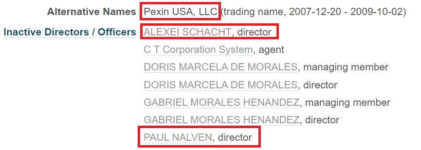 Los abogados penalistas Paul Nalven y Alexei Schacht figuran con el cargo de "director" en la empresa Pexin USA LLC, junto a otras personas como Doris Marcela de Morales y Gabriel Morales Hernández.