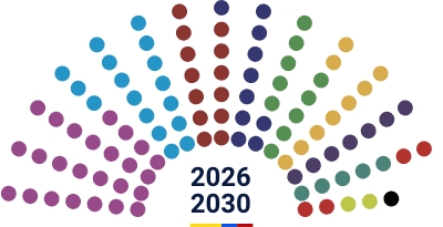 Mapa curules del Senado 2026-2030
