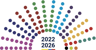Mapa curules del Senado 2022-2026