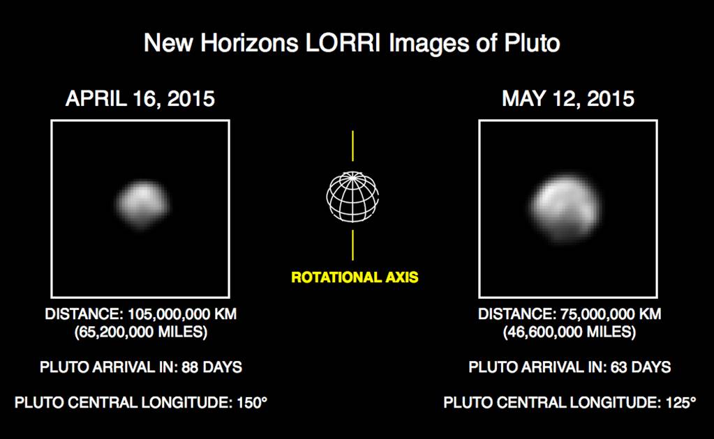 New Horizons revela nuevas imágenes de Plutón