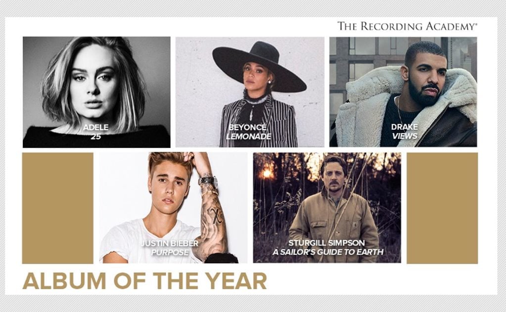 Beyoncé encabeza nominaciones a los Grammy 2017 