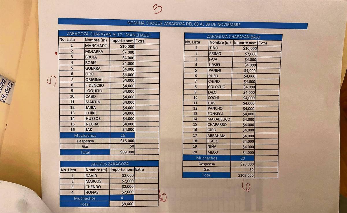 La narconómina de “El Mencho”; policías, halcones, maquinitas, todo  contabilizado | El Universal