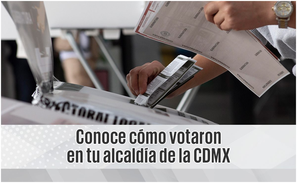 Conoce cómo votaron en tu alcaldía de la CDMX