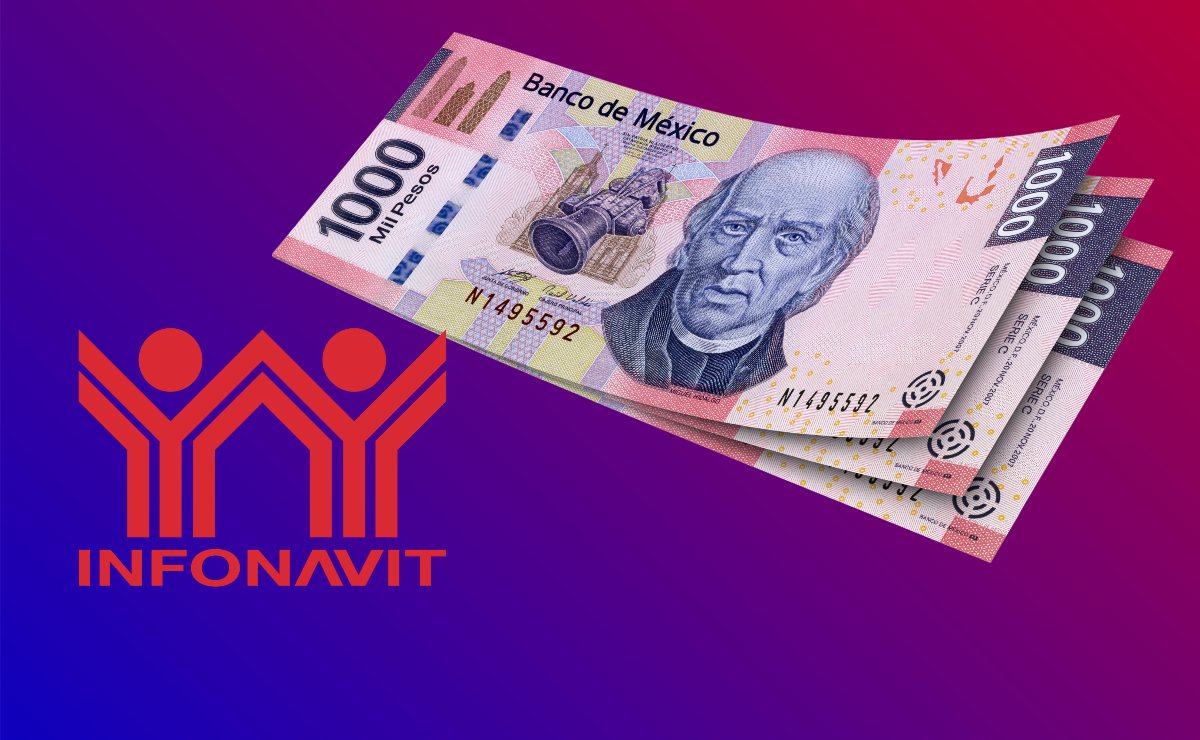 Aviso Infonavit 2024 Este Es El Monto Máximo Que Te Pueden Prestar Desde Ya 0539