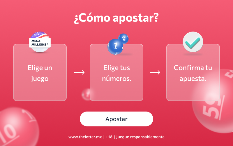 Mega Millions - Juega ahora