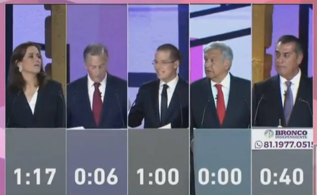 Minuto por minuto. Primer debate presidencial