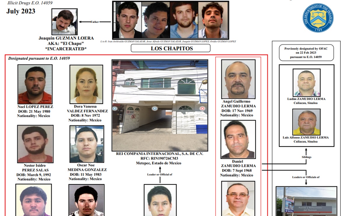 EU sanciona a red de tráfico de fentanilo dirigida por el Cártel de Sinaloa