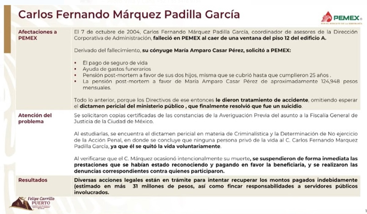 Director de Pemex acusa de supuesta corrupción a María Amparo Casar, presidenta de Mexicanos contra la Corrupción