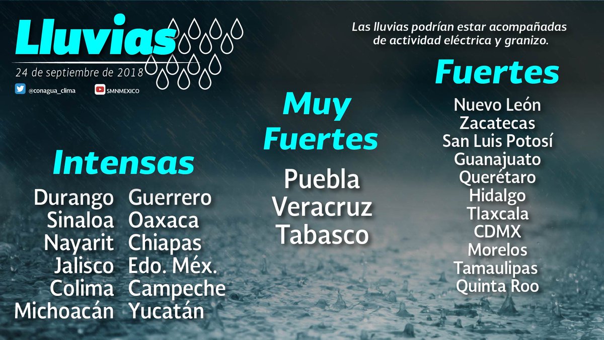 Se esperan lluvias intensas en 12 estados, entre ellos Sinaloa y Michoacán
