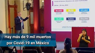Muertes por Covid en México superan las 9 mil; confirman 81,400 casos