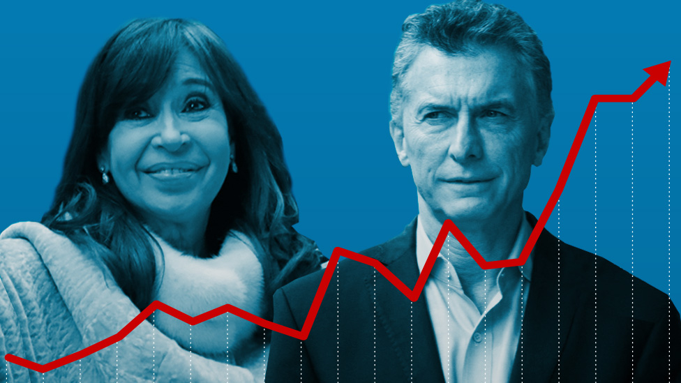 Elecciones Argentina: cómo heredó Macri la economía del país y cómo está ahora