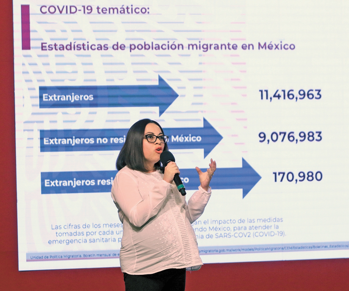 “Han fallecido por Covid 35 migrantes en México”