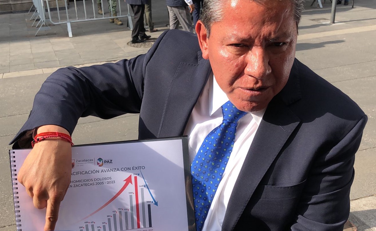 "Vamos a instalar el 100% de las casillas": Gobernador de Zacatecas agarantiza condiciones para llevar a cabo elecciones del 2 de junio