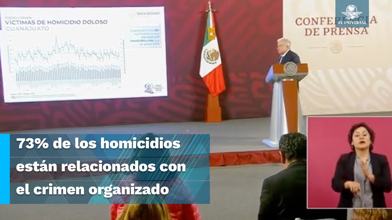 “Ayer fue un mal día”: AMLO al reportar 80 homicidios en un día en México