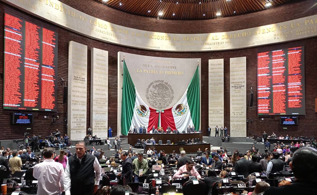 Diputados de Morena y aliados eliminan fideicomisos del Poder Judicial y crean 3 para los militares