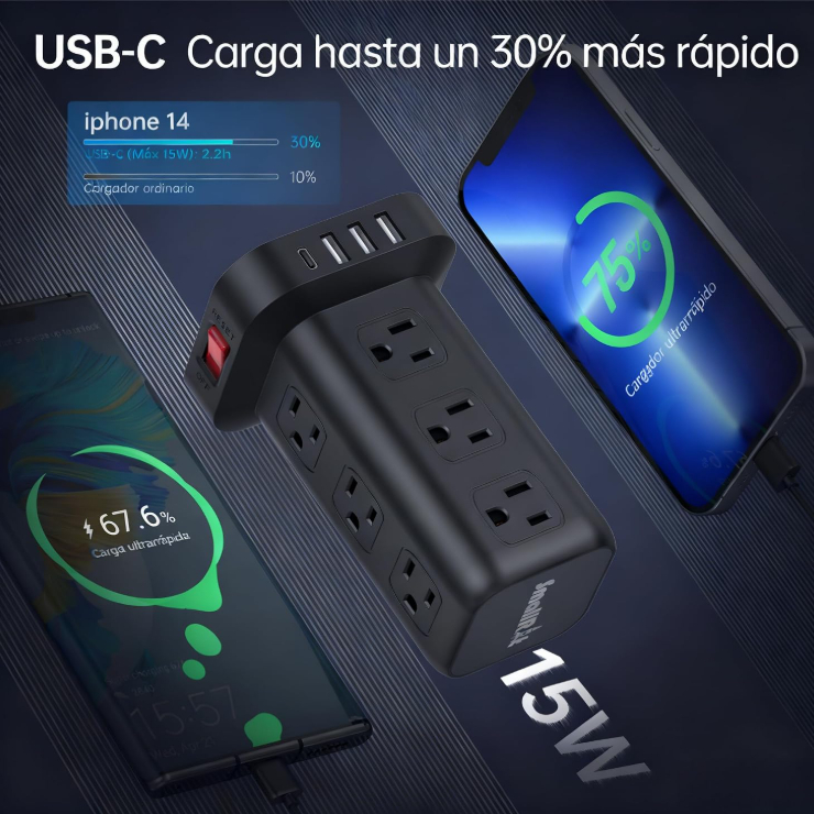 Protección contra sobrecargas y especificaciones de seguridad