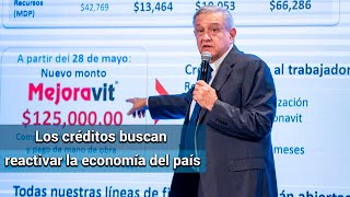 Créditos a la palabra para enfrentar impacto económico por Covid-19 son inéditos: AMLO