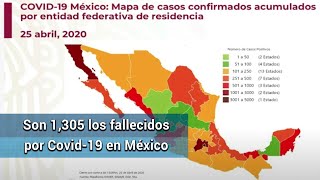 Suman 13,842 casos de coronavirus en México