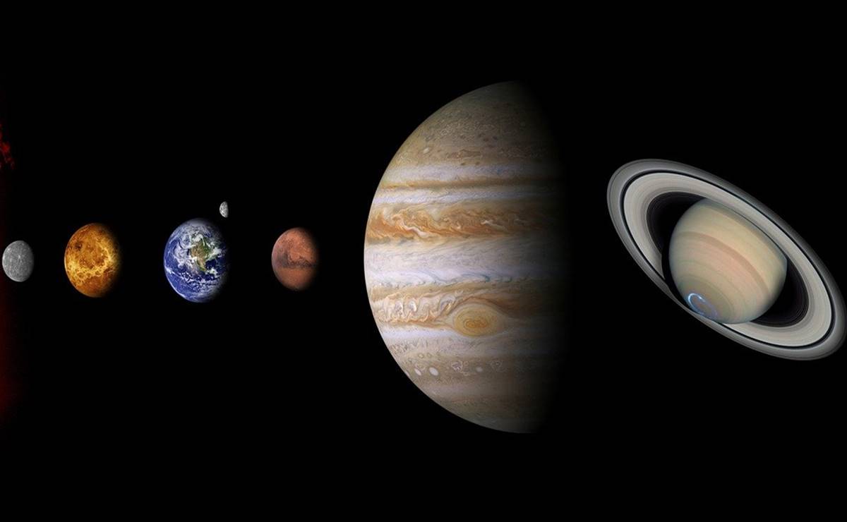 Alineación de planetas 2022. ¿Cuándo será y qué planetas se alinearán?