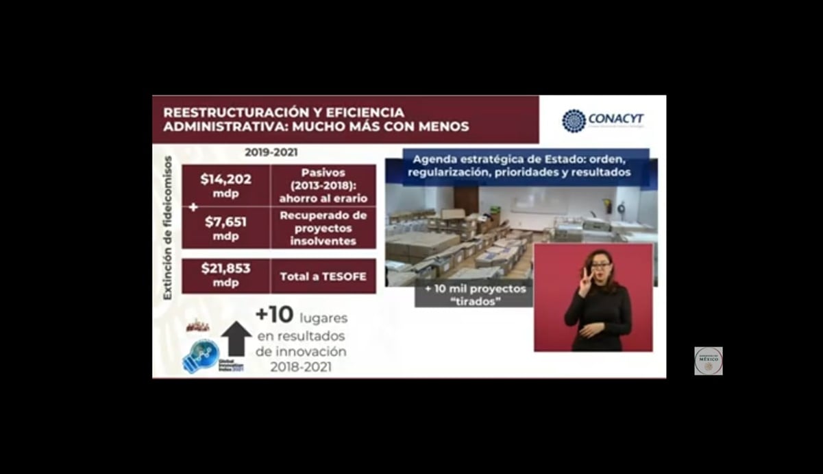 Más de 10 mil proyectos quedaron “tirados” al extinguirse los fideicomisos de Conacyt, reconoce Álvarez-Buylla