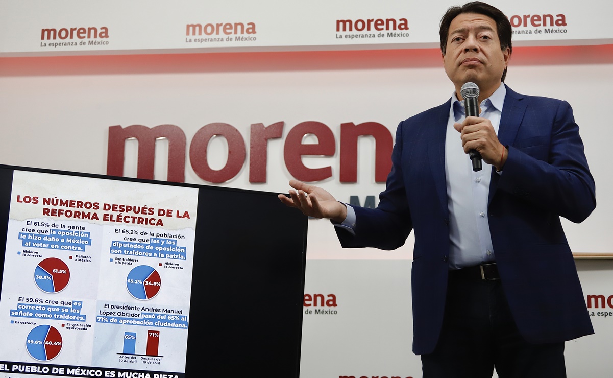 Advierten "dictadura" por denuncia de Morena contra 223 diputados que votaron contra reforma eléctrica
