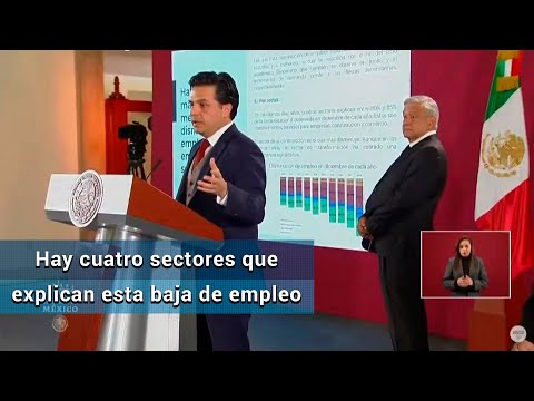 En diciembre se pierden 270 mil empleos en promedio