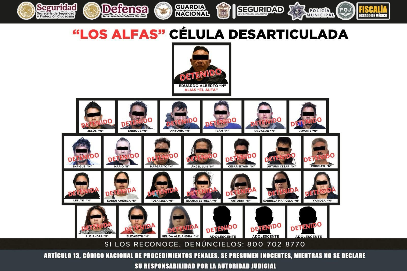 Detienen a dos hombres con arma y más de 200 dosis de droga en Naucalpan