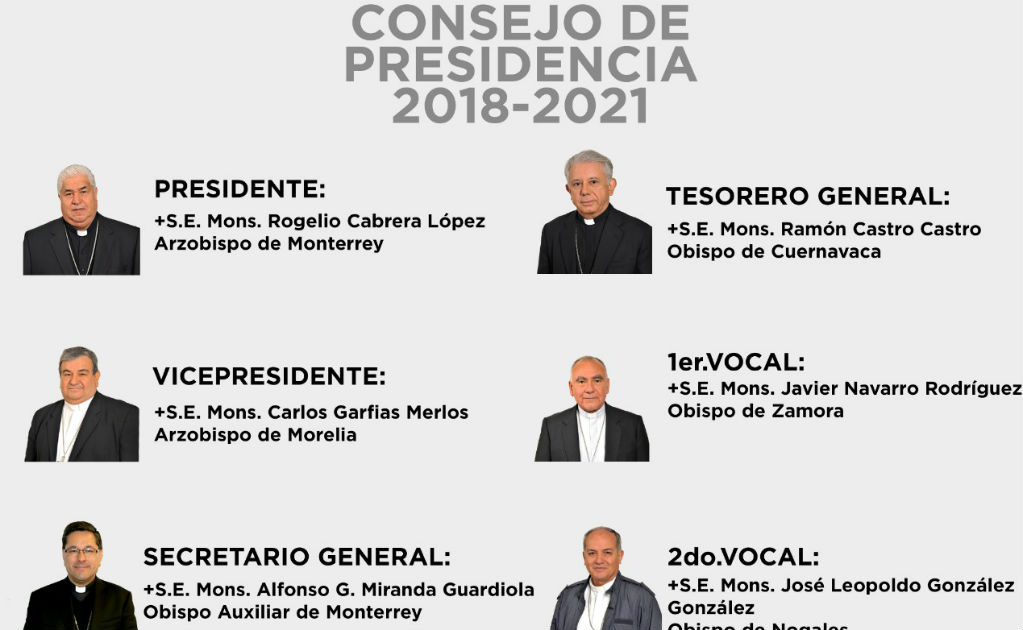 Rogelio Cabrera, arzobispo de Monterrey, nuevo presidente la CEM