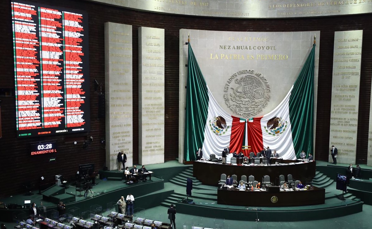 Diputados modifican Ley de FGR y volverá al Senado; aceptan que la fiscalía investigue delitos del fuero común