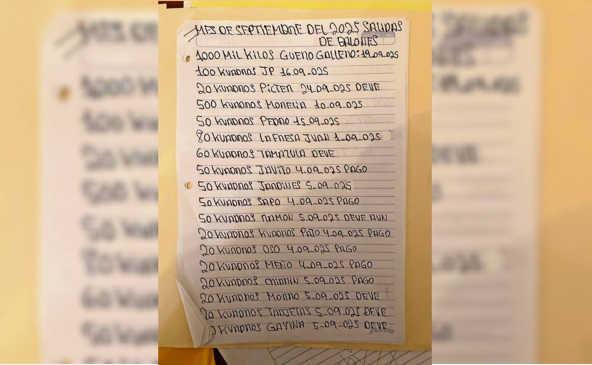 La narconómina de “El Mencho”; policías, halcones, maquinitas, todo  contabilizado | El Universal