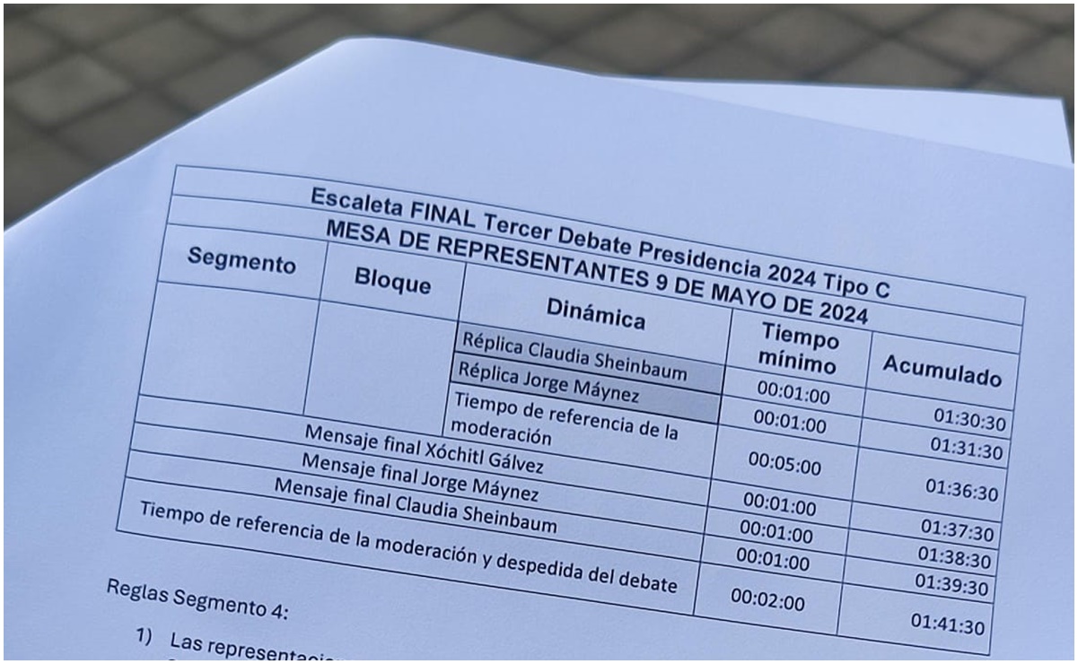 Tercer debate presidencial: Así es la escaleta del último round entre Sheinbaum, Gálvez y Máynez