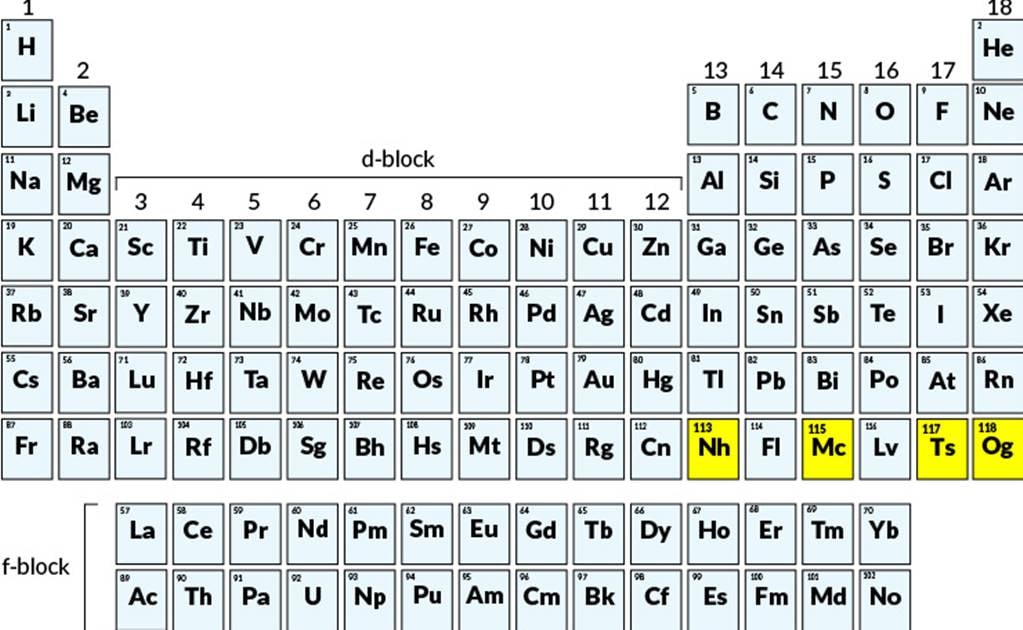 Nombran a cuatro elementos nuevos de la tabla periódica