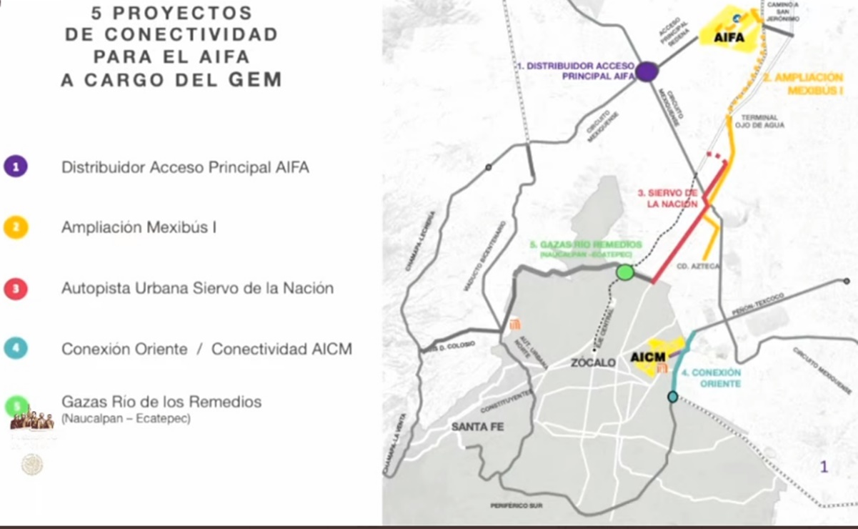 Estos son los puntos de conectividad Edomex-AIFA que debes conocer