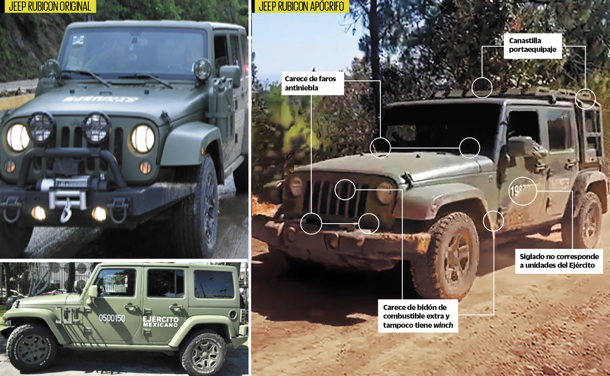 Los Tlacos llegaron a masacre de Totolapan en Jeeps clonados del Ejército; mira las diferencias