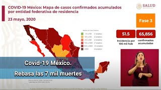 Suman 65,856 casos de Covid-19 en México; confirman 7,179 muertes