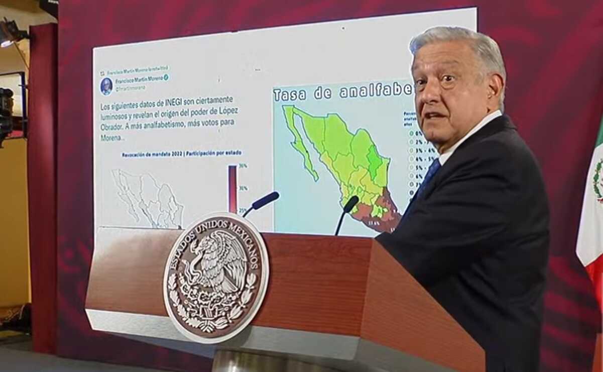 AMLO rechaza que “a más analfabetismo, más votos para Morena”