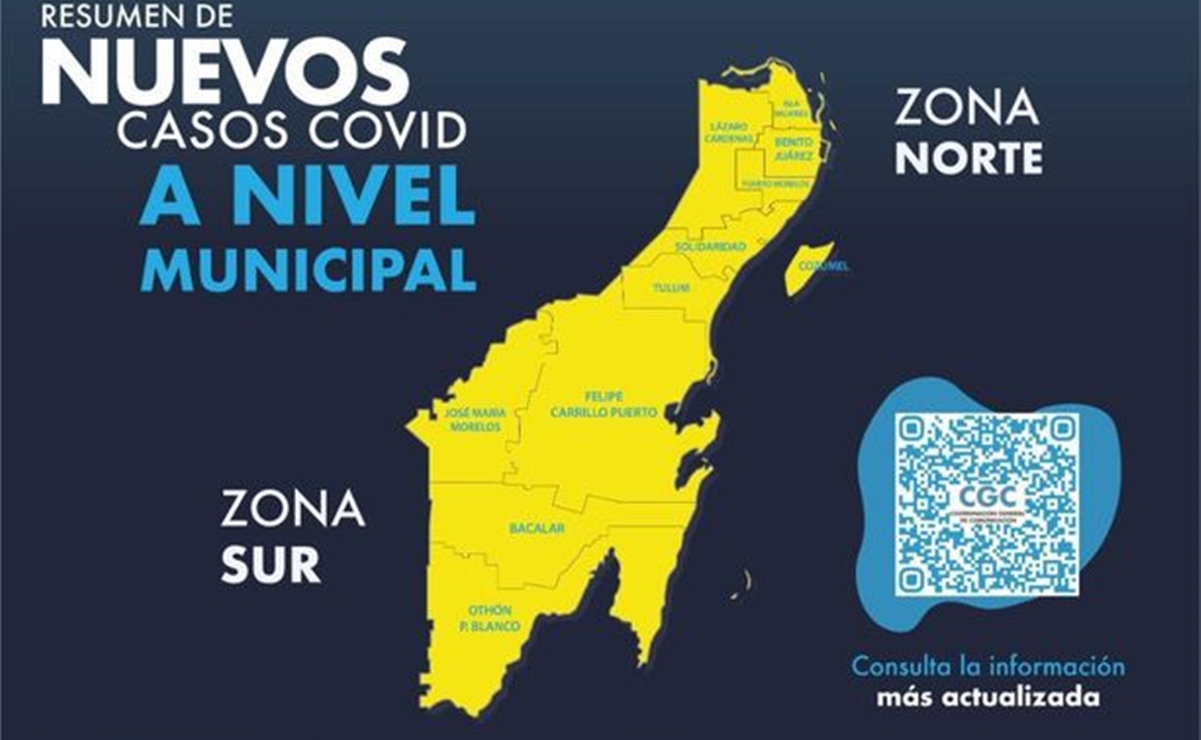Tulum registra aumento de 200% en casos de Covid-19: gobernador
