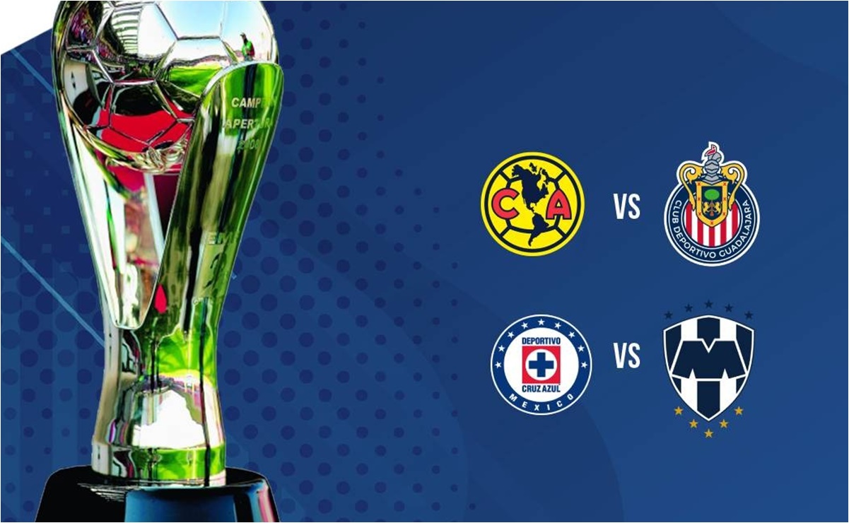 Liga MX: Así se jugarán las semifinales del Clausura 2024