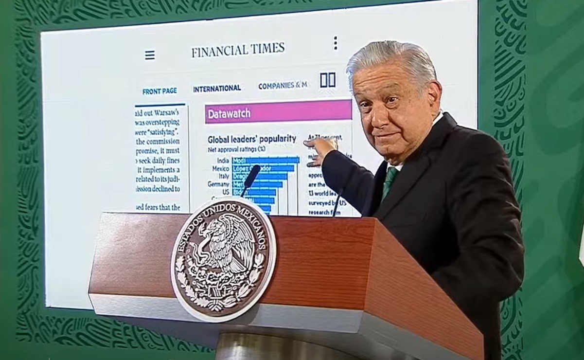 AMLO presume "medalla de plata" que le dio Financial Times como segundo líder más popular