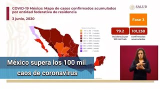 México supera los 100 mil contagios de Covid