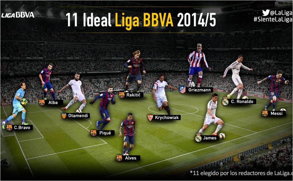 Ronaldo y Messi, juntos en 11 ideal de La Liga 