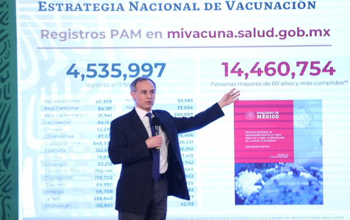 López-Gatell: se han vacunado 725 mil 447 contra Covid en México