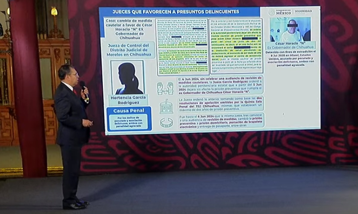 Exhiben en la mañanera a jueza que otorgó la prisión domiciliaria al exgobernador César Duarte