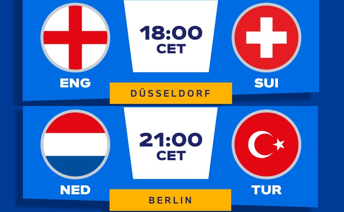 Eurocopa 2024: Horarios y canales para ver por TV abierta los juegos de este 6 de julio
