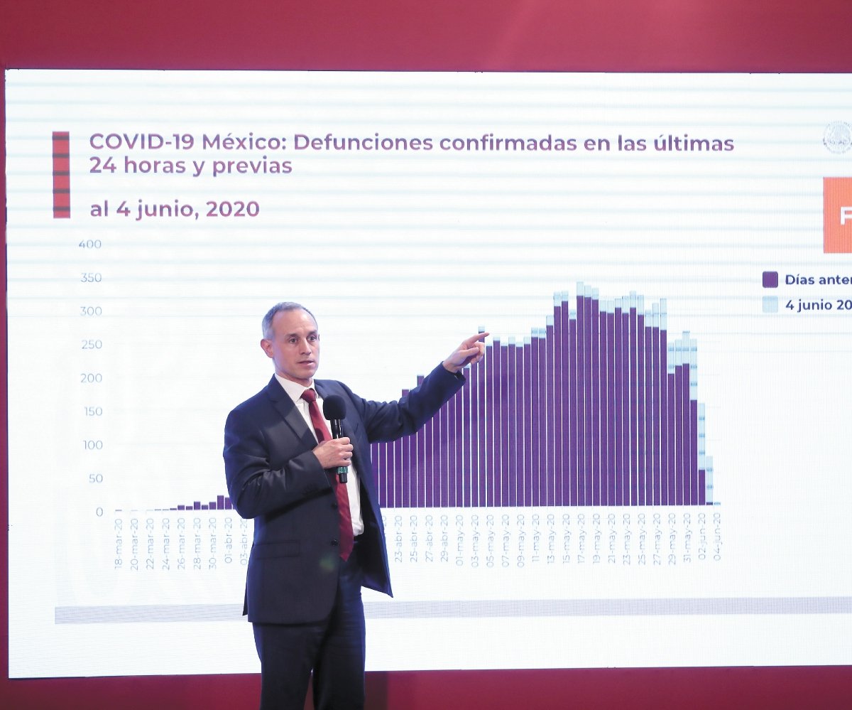 Estimación de muertos por Covid-19 sube a 35 mil