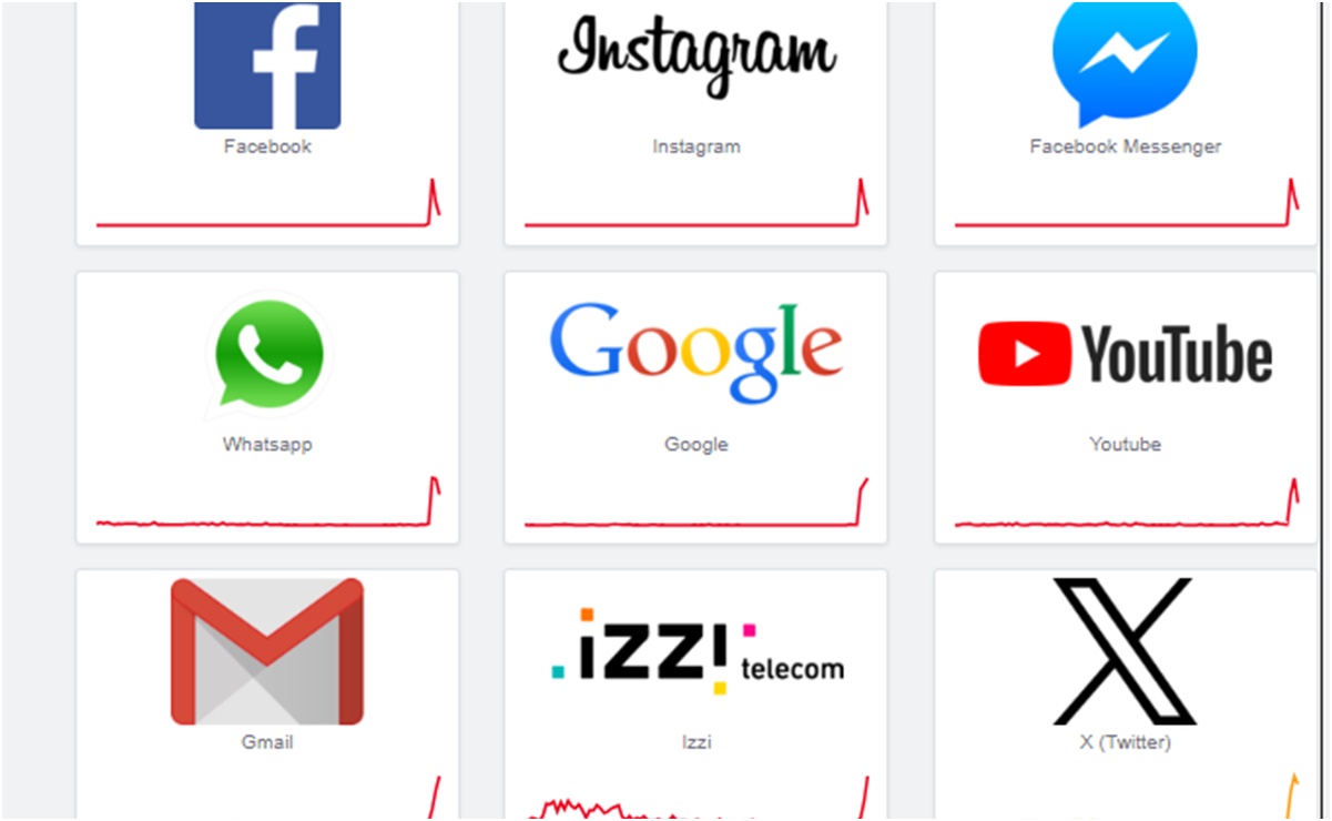 Minuto por Minuto: Facebook, Instagram, Messenger y otras apps fallan hoy, 5 de marzo