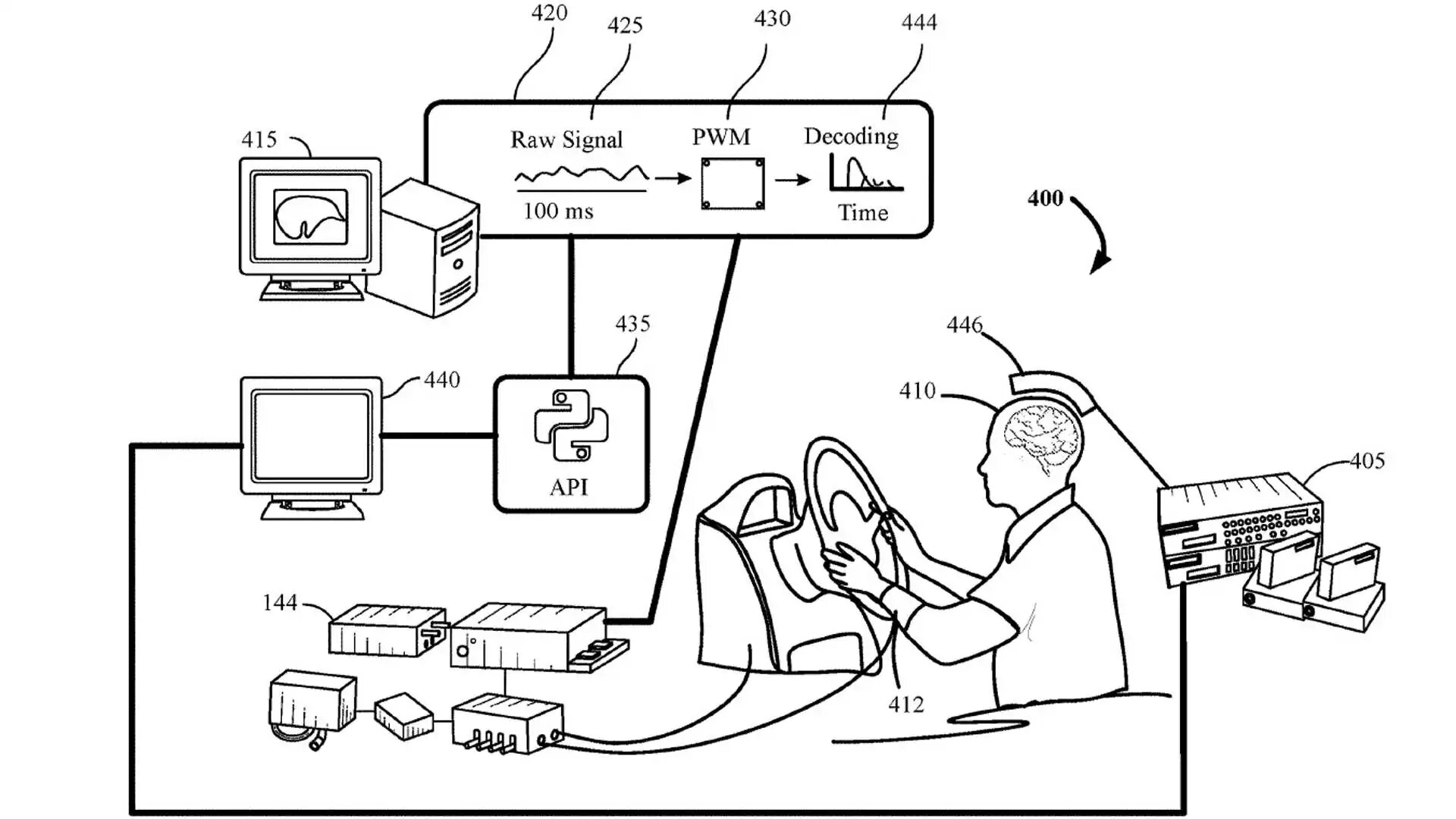 Ford patenta tecnología para conducir tu auto con la mente 